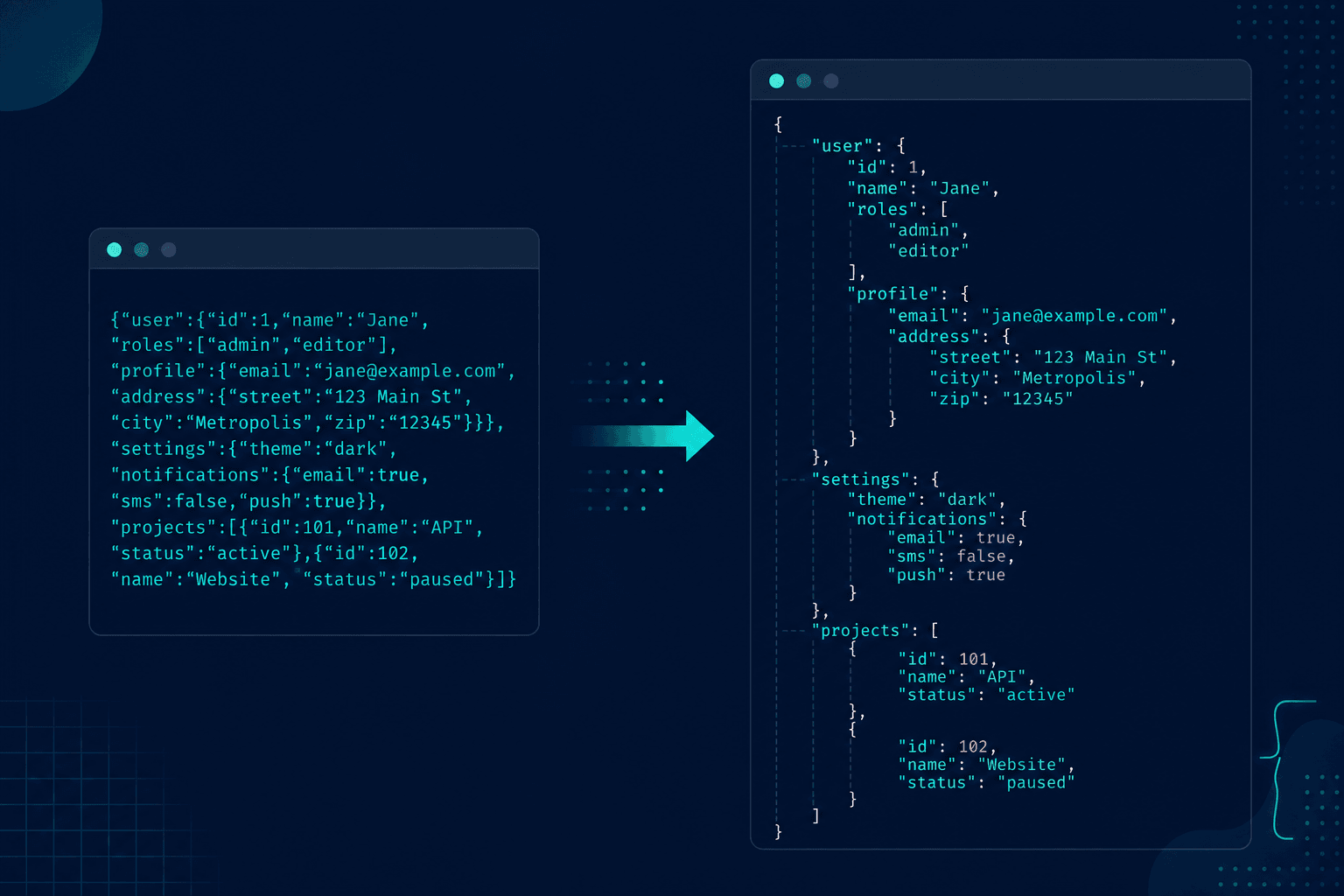 JSON formatter turning minified JSON into readable output.